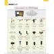 Stronghand Tools Rhinocart inkl 66 delers verktøypakke